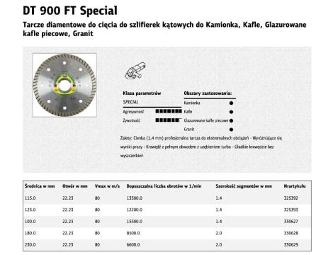 KLINGSPOR TARCZA DIAMENTOWA TURBO 125mm x 1,4mm x 22,2mm SPEZIAL DT900FT, GRANIT,KAMIONKA - 2