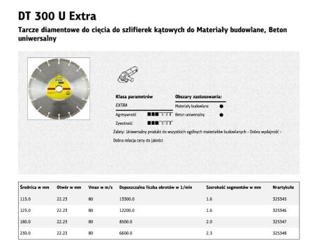 KLINGSPOR TARCZA DIAMENTOWA SEGMENTOWA 230mm x 2,3mm x 22,2mm DT300U, BETON - 2