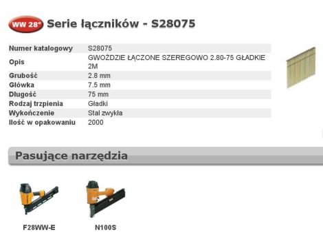 BOSTITCH GWOŹDZIE WW 28` 2,8 x 75mm S28075 2000 szt.