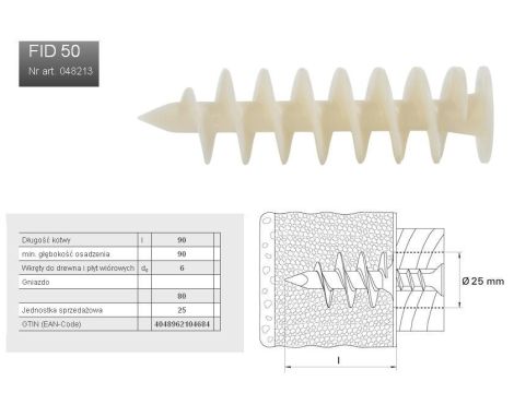 FISHER MOCOWANIE W IZOLACJI FID 90 25szt. DO PŁYT IZOLACYJNYCH (STYROPIAN)