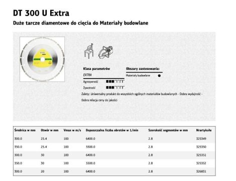 KLINGSPOR TARCZA DIAMENTOWA SEGMENTOWA 350mm x 2,8mm x 25,4mm DT300U UNIWERSALNA - 2