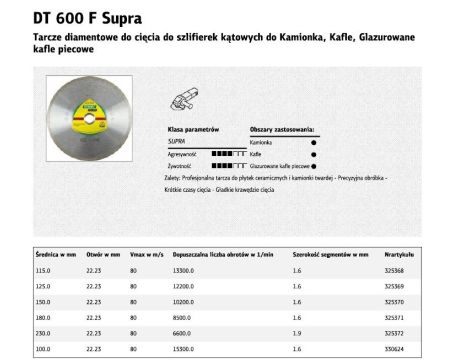 KLINGSPOR TARCZA DIAMENTOWA PEŁNA 180mm x 1,6mm x 30/25,4mm DT600F DO CERAMIKI - 2