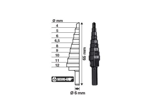 MILWAUKEE WIERTŁO STOPNIOWE  4-12mm (9 - STOPNI)