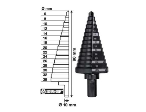 MILWAUKEE WIERTŁO STOPNIOWE  6-35mm (15 - STOPNI)