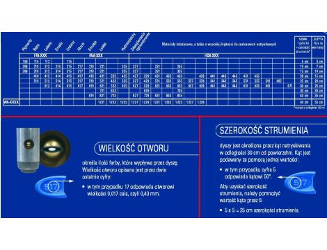 GRACO PROFESSIONAL AIRLESS BLUE / DYSZA BUDOWLANA NIEBIESKA RAC X PAA521