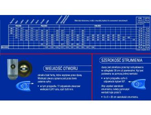 GRACO PROFESSIONAL AIRLESS BLUE / DYSZA BUDOWLANA NIEBIESKA RAC X PAA215