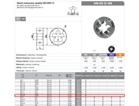 FANAR NARZNKA M2,5 x 0,45  HSS800 DIN 22568 %%%