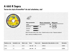KLINGSPOR TARCZA DO CIĘCIA METALU 125mm x 1,0mm x 22,2mm A660R Supra