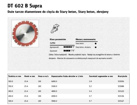KLINGSPOR TARCZA DIAMENTOWA SEGMENTOWA 350mm x 3,2mm x 25,4mm  DT602B - 2