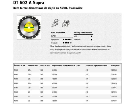 KLINGSPOR TARCZA DIAMENTOWA SEGMENTOWA 350mm x 3,2mm x 25,4mm  DT602A - 2