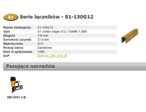 BOSTITCH ZSZYWKI S1 130mm 1280szt.