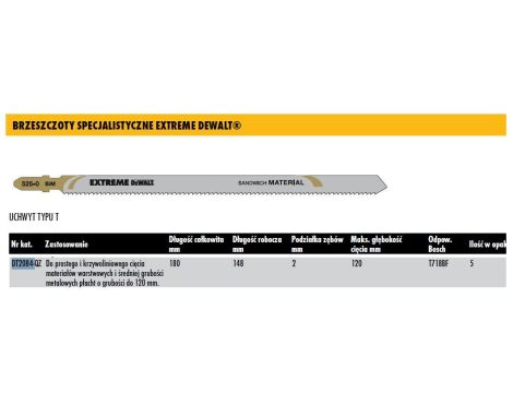 DEWALT BRZESZCZOT DO WYRZYNARKI 180x2mm T718BF PŁYTY WARSTWOWE /5szt.