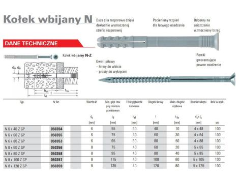 FISCHER KOŁEK ROZPOROWY N  6x60 SM 50szt. SZYBKI MONTAŻ