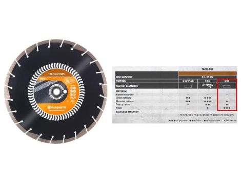 TARCZA DIAMENTOWA S85  350 x 25,4/20mm DO ASFALTU