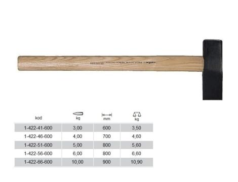 KUŹNIA MŁOTEK ROZŁUPIAK   3 kg - 2