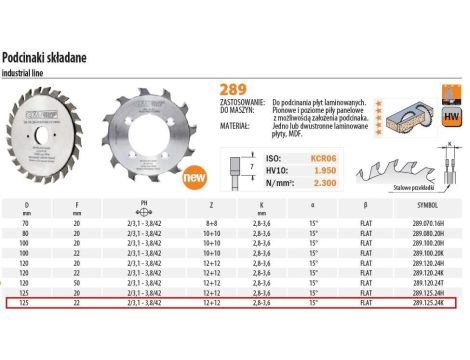 CMT PODCINAK SKŁADANY HM D=125 F=22 Z=12+12%%%