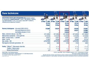 GRACO AGREGAT MALARSKI ST-MAX II 495 PC PRO STAND - image 2