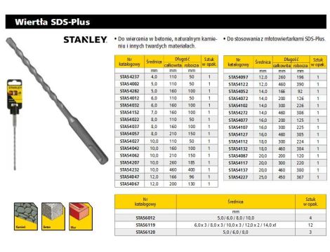 STANLEY WIERTŁO SDS  6 x 110mm