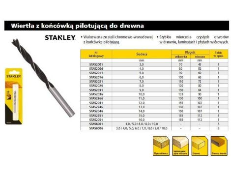 STANLEY WIERTŁO DO DREWNA  8 x120mm