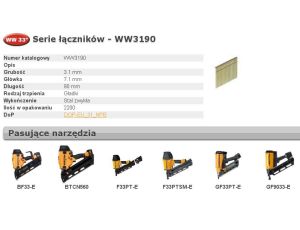 BOSTITCH GWOŹDZIE WW 33` 3,1 x 90mm 2200 szt. WW3190  2200 szt.