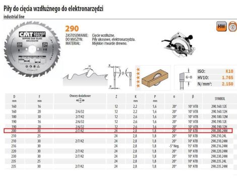 PIŁA HM 200x30x2,8/1,8 Z=24 CIĘCIE WZDŁUŻNE