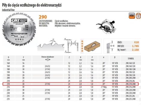 PIŁA HM 210x30x2,8/1,8 Z=24 CIĘCIE WZDŁUŻNE