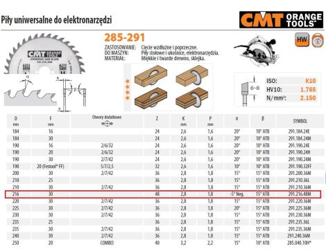 PIŁA UNIWERSALNA, DO CIĘCIA WZDŁUŻNEGO I POPRZECZNEGO HM 216x30x2,8/1,8 Z=48