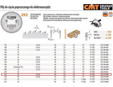 PIŁA DO CIĘCIA POPRZECZNEGO, OBRÓBKA WYKAŃCZAJĄCA HM 210x30x2,8/1,8 Z=48