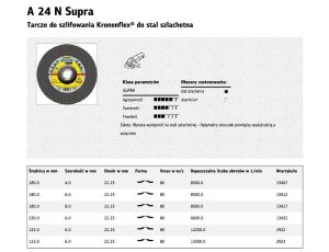 KLINGSPOR TARCZA DO SZLIFOWANIA METALU 230mm x 6,0mm x 22,2mm  A24N Supra INOX