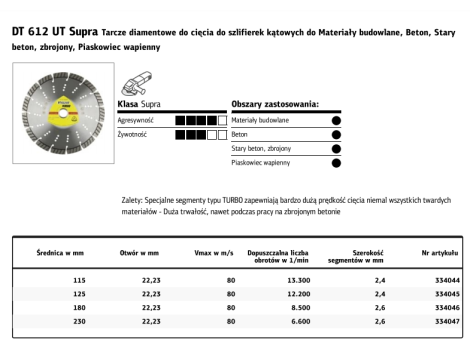 KLINGSPOR TARCZA DIAMENTOWA SEGMENTOWA 125mm x 2,4mm x 22,2mm  DT612UT