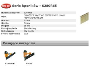 BOSTITCH GWOŹDZIE WW 28` 2,8 x 65mm RING S280R65 2000 szt.