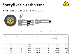 K.TARCZA SZLIF.180mm x 6,0mm x 22,2mm   A24N Supra
