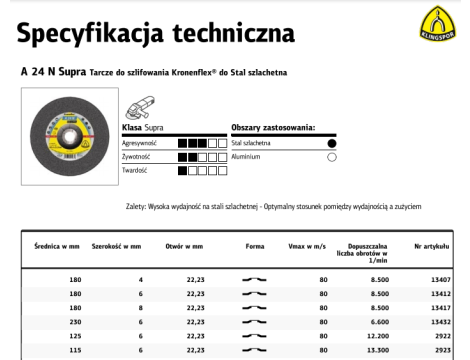 K.TARCZA SZLIF.180mm x 6,0mm x 22,2mm   A24N Supra