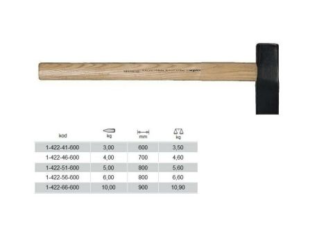 KUŹNIA MŁOTEK ROZŁUPIAK   4 kg