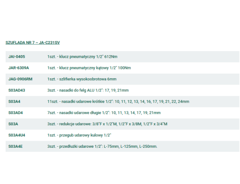 JONNESWAY WÓZEK WARSZTATOWY 7SZ.+295szt.NARZ. - 4