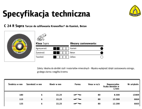 K.TARCZA SZLIF.125mm x 6,0mm x 22,2mm C24 KAMIEŃ WYPUKŁA