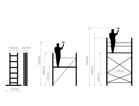 AWTOOLS RUSZTOWANIE JEZDNE-PRZEGUBOWE 1,96m  150KG EN131 - 2