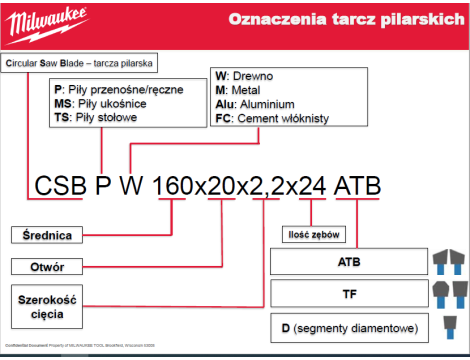 MILWAUKEE PIŁA TARCZOWA 165x15.87x24z ATB CSB P W - DREWNO - SZYBKIE CIĘCIE - 2
