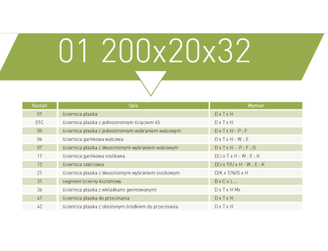 NORTON ŚCIERNICA-01 200mm x 20mm x 32mm 39C60K6VK. - 2