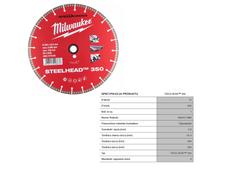 MILWAUKEE TARCZA DIAMENTOWA STEELHEAD 350mm