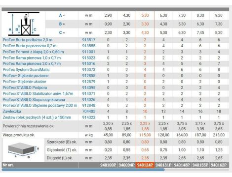 KRAUSE RUSZTOWANIE PROTEC  WYSOKOŚĆ ROBOCZA 5,30m 2,0 x 0,70m - 2