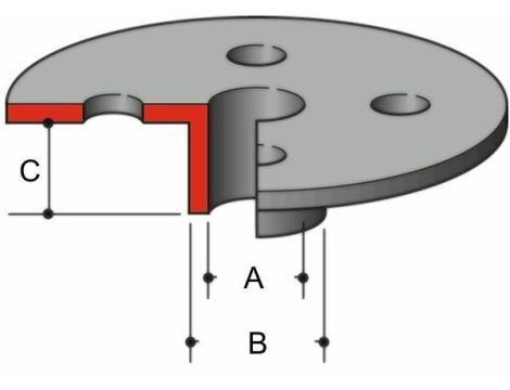 MAKITA SZABLON ŚR.9,5mm DO 3612/C 3620