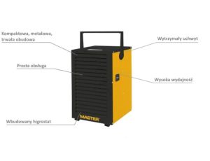 MASTER OSUSZACZ POWIETRZA DH732P 30L/24h