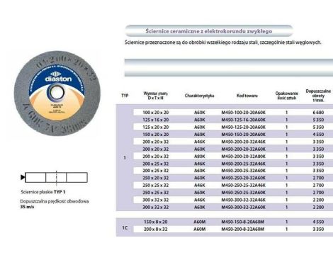 ŚCIERNICA INCOFLEX 250 x 25 x 32mm SZARA A46K7V