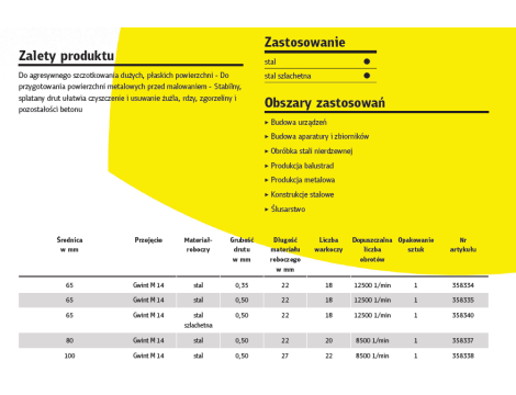 K.SZCZOTKA GARNKOWA  65mm M14 BT600Z DRUT SKRĘCANY - 2