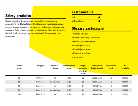 K.SZCZOTKA GARNKOWA  65mm M14 BT600W DRUT FALISTY NIERDZEWNY - 2