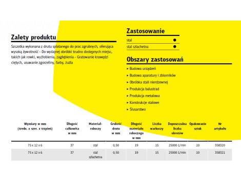K.SZCZOTKA TARCZOWA  75mm TRZPIEŃ BRS600Z DRUT SKRĘCANY NIERDZEWNY - 2