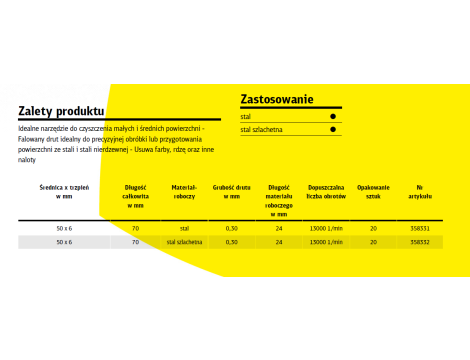K.SZCZOTKA GARNKOWA  50mm TRZPIEŃ BTS600W DRUT FALISTY NIERDZEWNY - 2