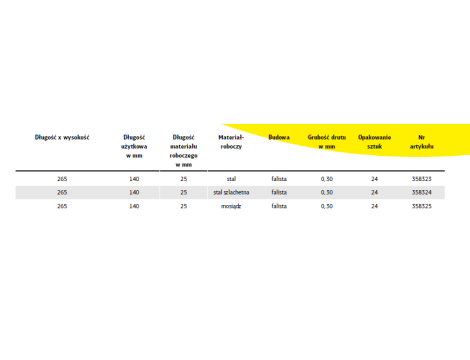 K.SZCZOTKA RĘCZNA UCHWYT PLASTIKOWY BHP600 DRUT MOSIĘŻNY - 2