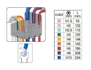 KT IMBUSY 9szt. KOLOROWE BARDZO DŁUGIE - image 2
